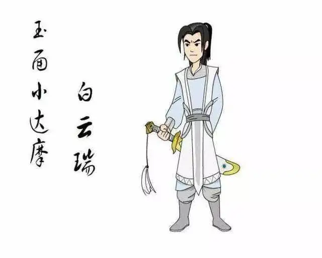 《白眉大侠》里面所有的武林高手排行榜