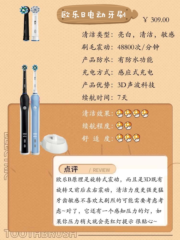 电动牙刷哪个牌子好？哪一款电动牙刷比较好