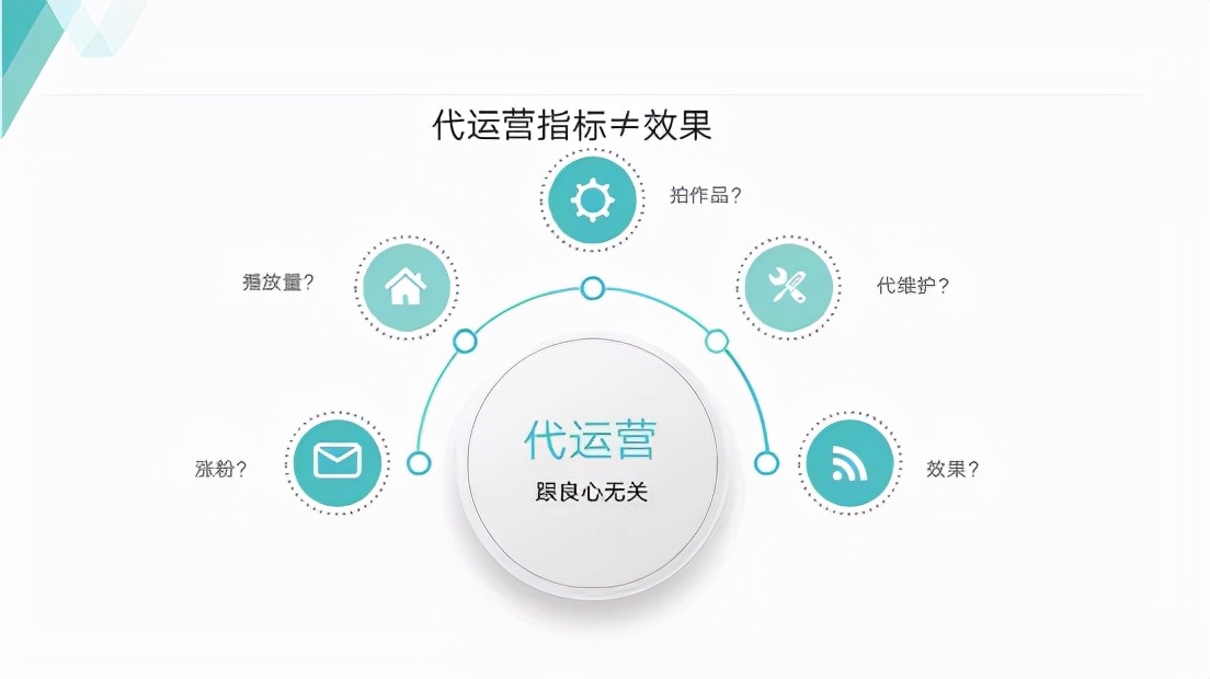 代运营靠不靠谱