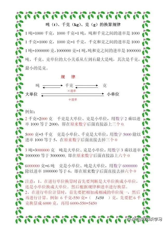 三年级数学重量单位换算方法及练习题，每天一练