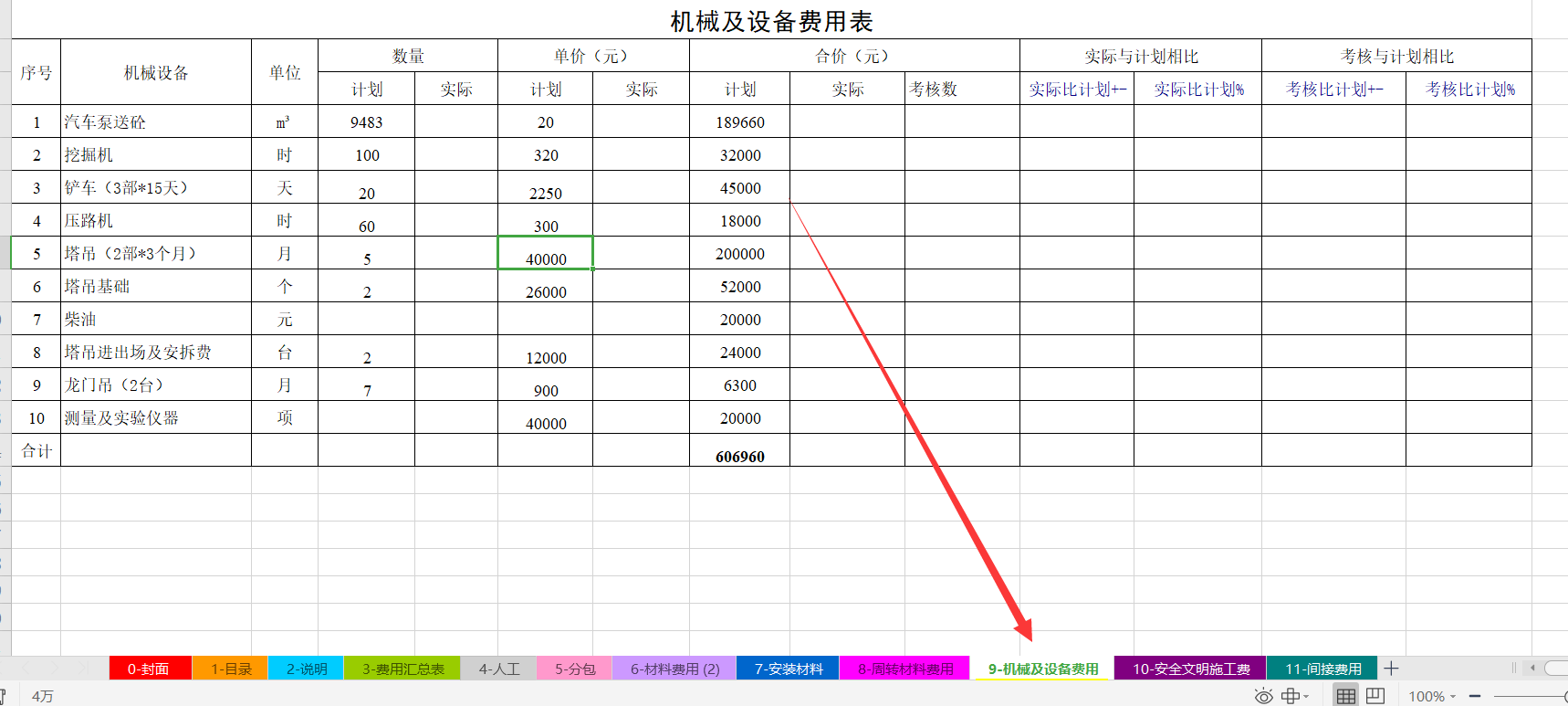 广东26岁女建筑会计，做的建筑施工成本分析，老板看了直夸好