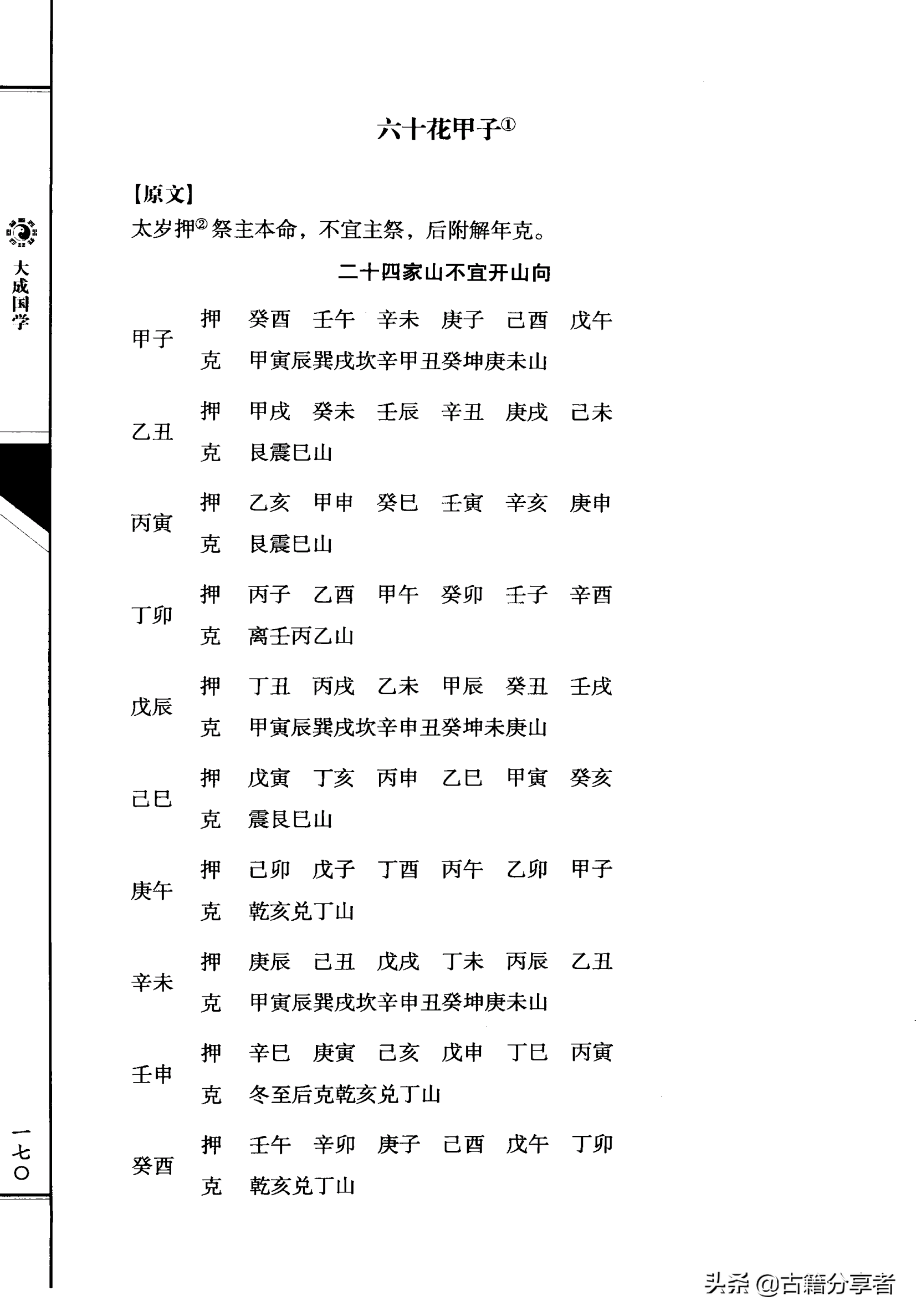 风水地理书  （三元总录）卷三 1部份