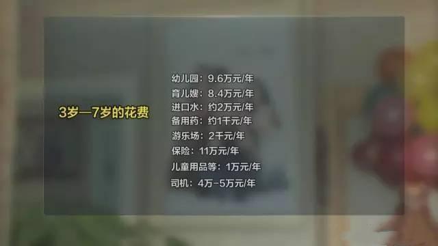 夫妻生三胎被罚32万，生活陷窘境！网友：生孩子还是要冷静