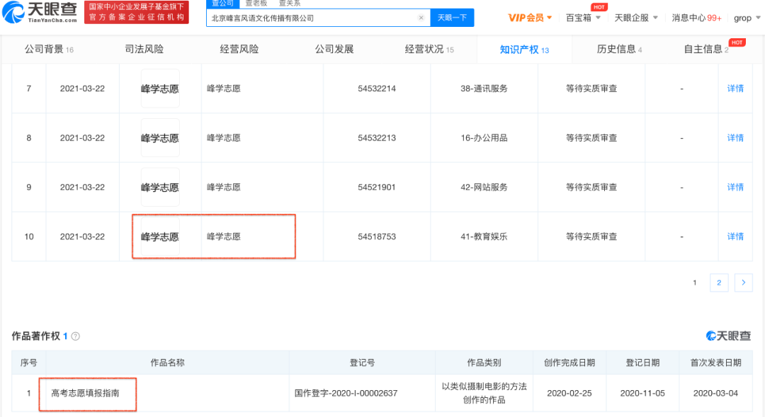 三天拿证，咨询费上万…高考志愿规划师到底有多“水”？