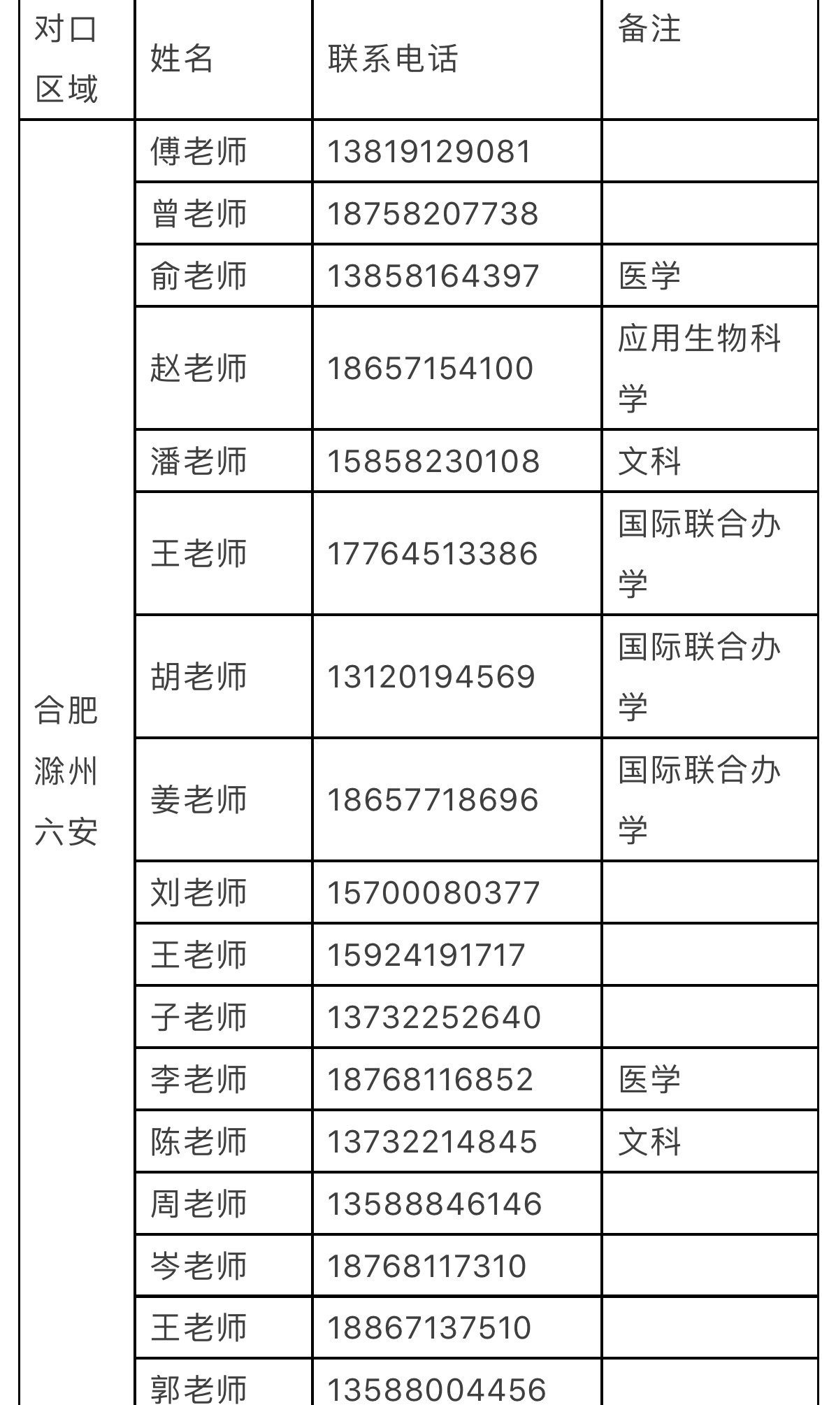 重磅干货，考生和家长必备！浙江大学2019年各地区招生咨询联系方式公布！