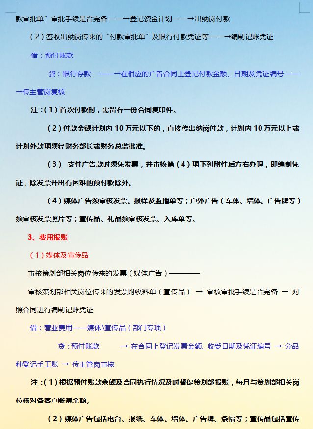 这是我见过最全面的财务工作流程了，建议收藏