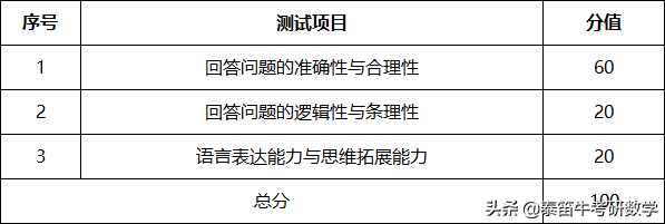 湖南大学法学院2021年拟录取名单公示，非全硕士可拿双证