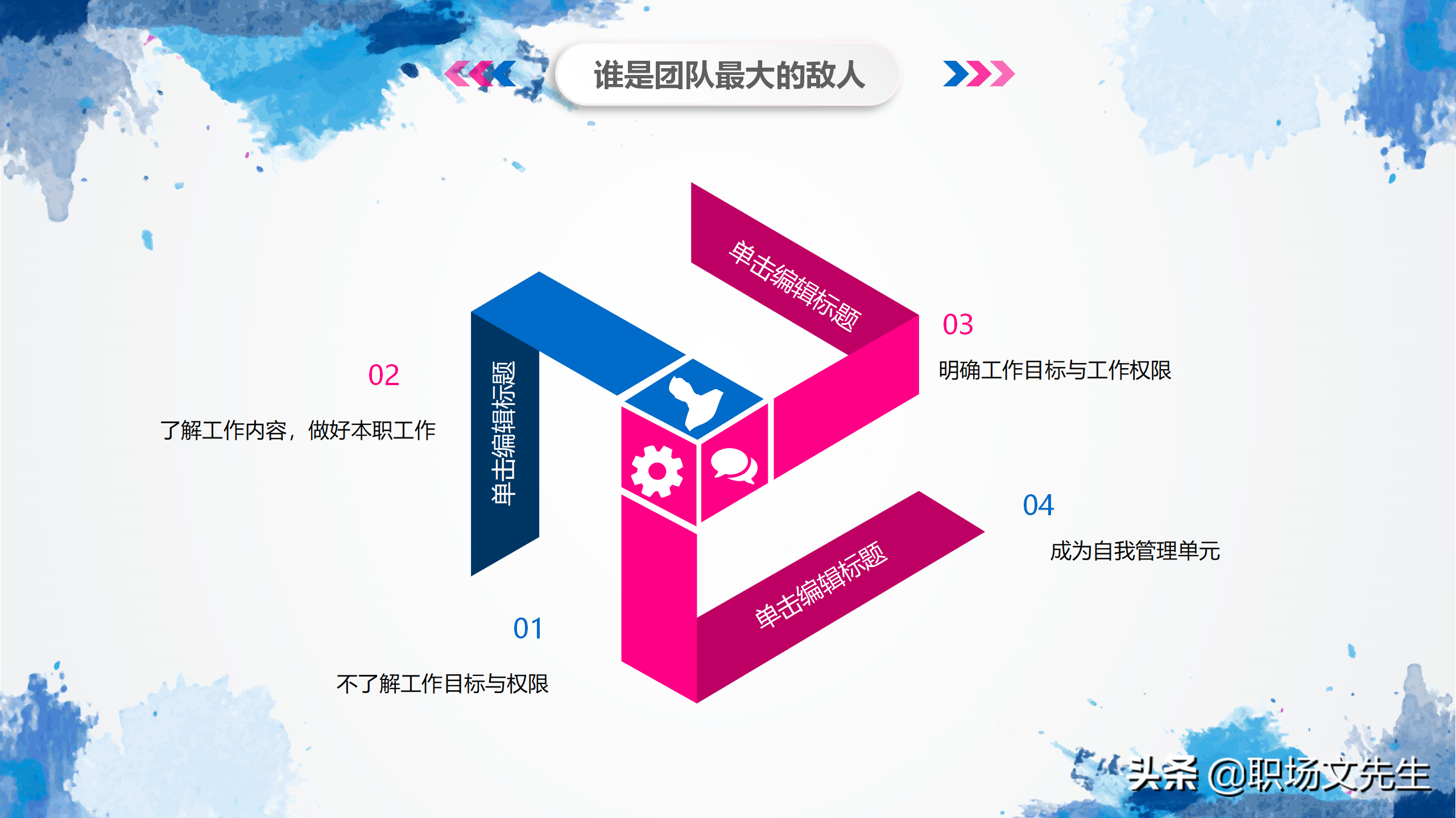 华为狼性团队培训课件，44页团队凝聚力，谁是高绩效团队最大敌人