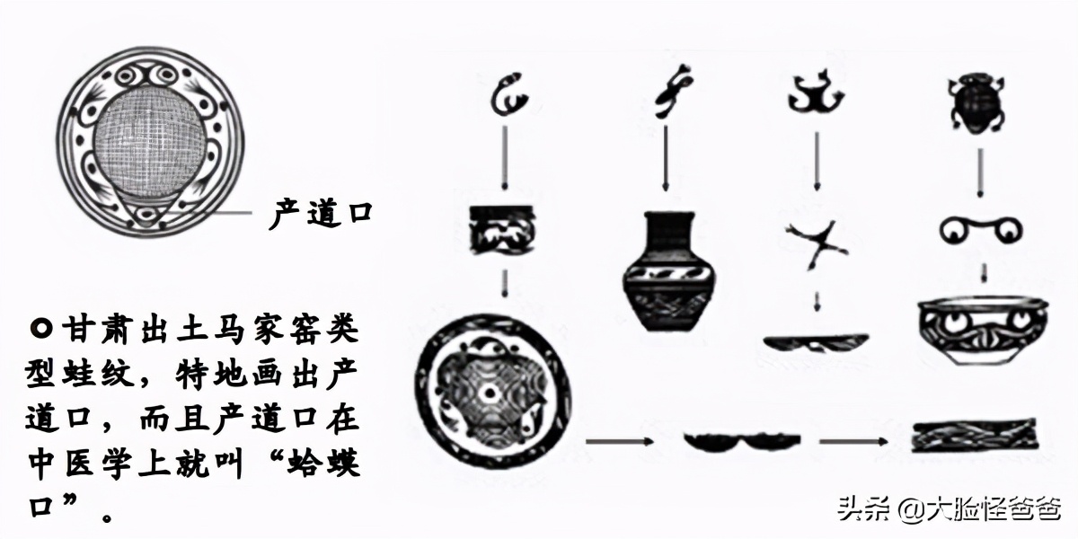 说说女娲当年那些事儿/咱们需要知道的上古神话那些事-15