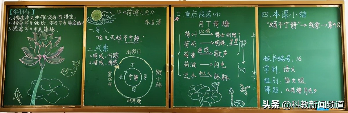 妙笔心裁展风采，不忘初心沃新花___合肥腾飞学校举办第一届板书设计大赛