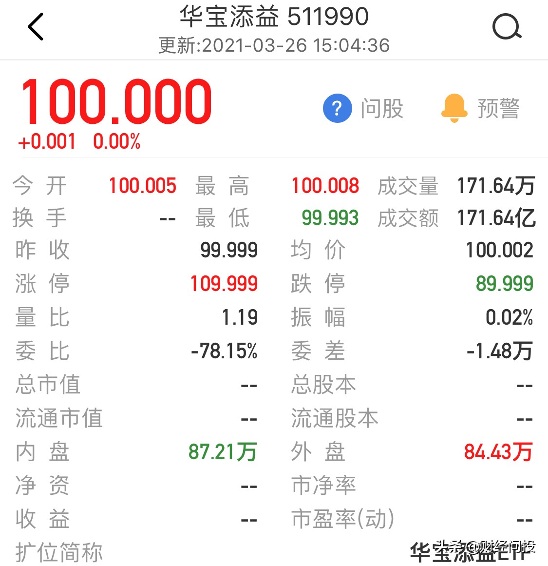 如何玩转场内货币基金（上）