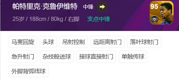 实况足球2021：最强支点中锋——克鲁伊维特测评