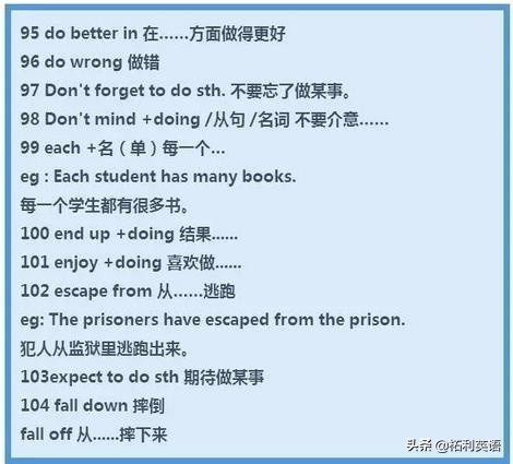 英语老师精心整理：200个固定搭配+经典例句！吃透再笨都能上110