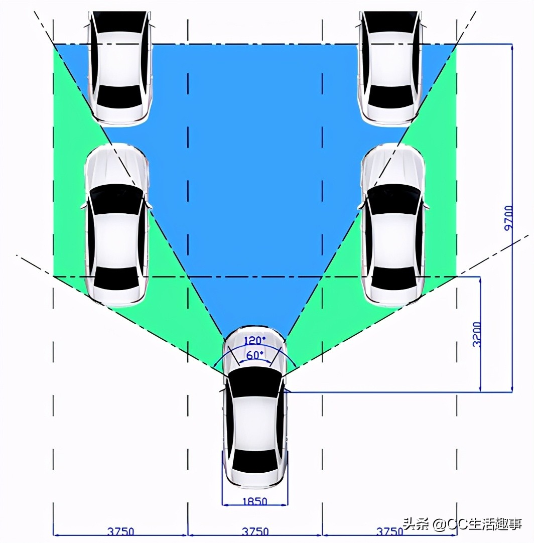 2021年行车记录仪应该怎么选，4款主流4K行车记录仪测评对比