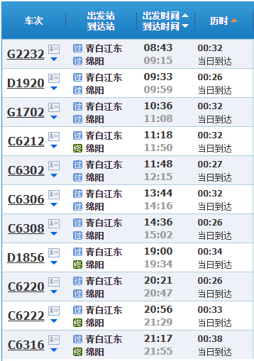 赶紧收藏！青白江2020最新客运、跨境公交、动车发车时刻信息！