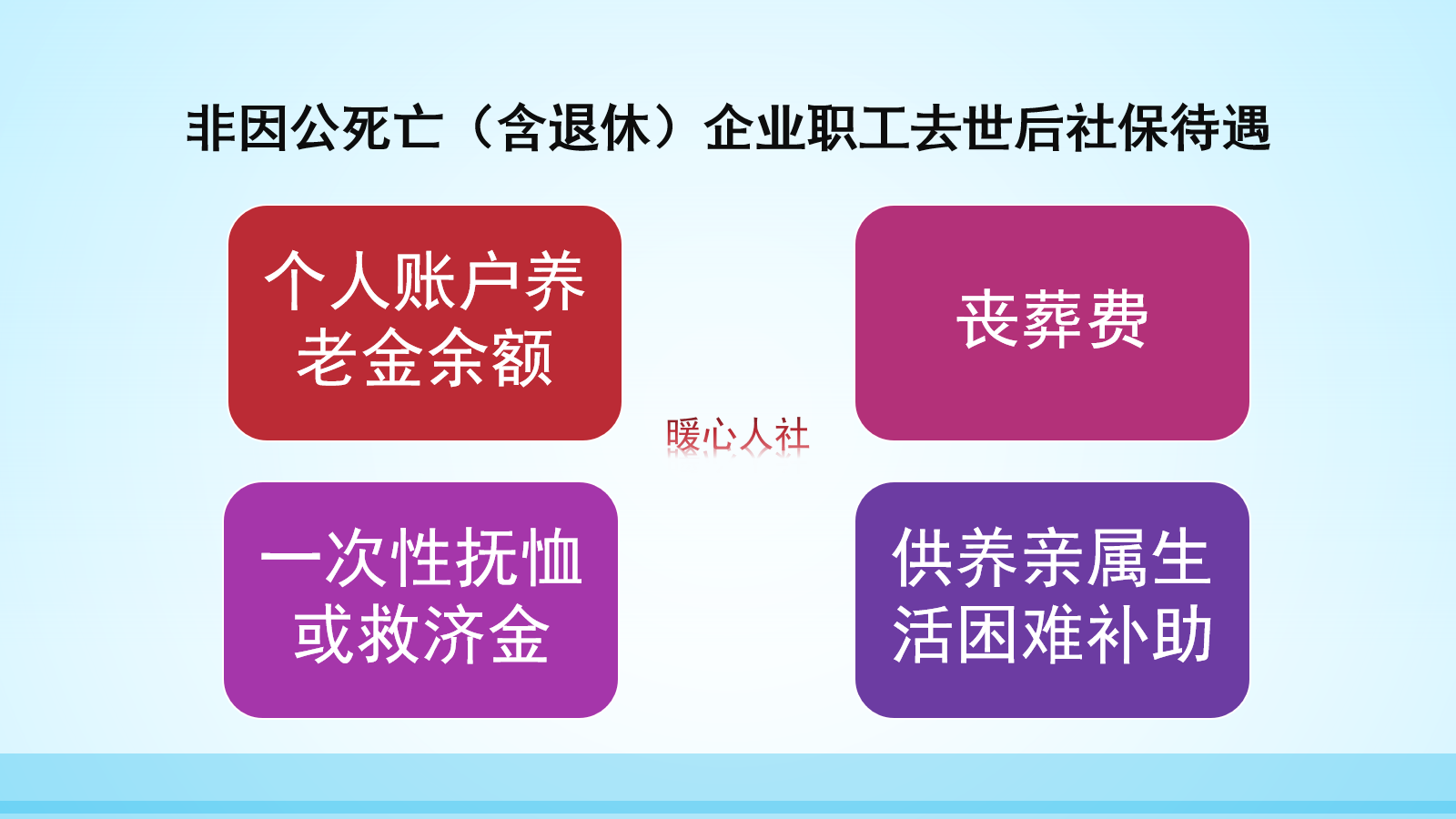 如果一项保险缴纳了好多年，现在不想交了，退保能拿到钱吗？