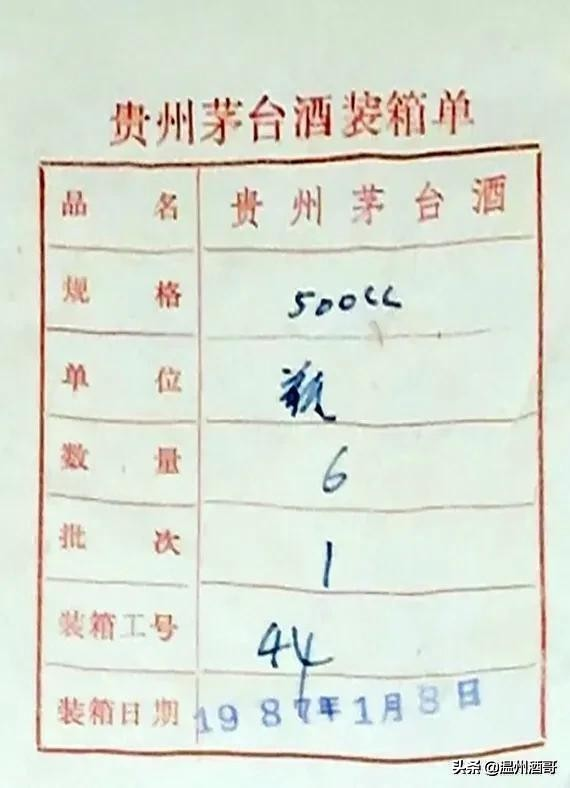 近40年茅台酒合格证大全