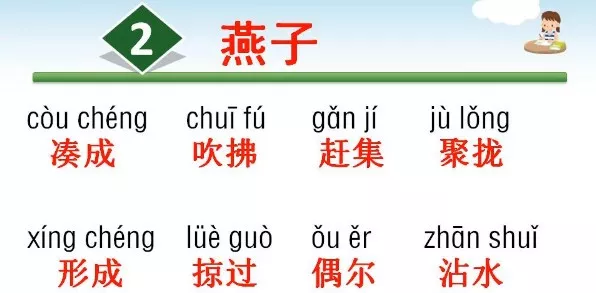 行(xíng)远行 (háng)银行尽(jìn)尽头 (jǐn)尽管三,多音字减:减少