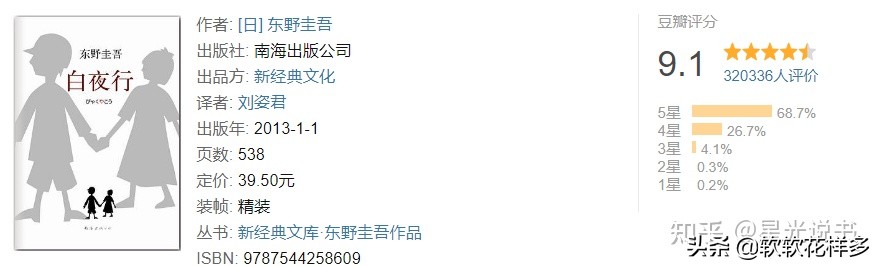 2021 必读书单丨豆瓣图书 Top 100 的人生必看书籍