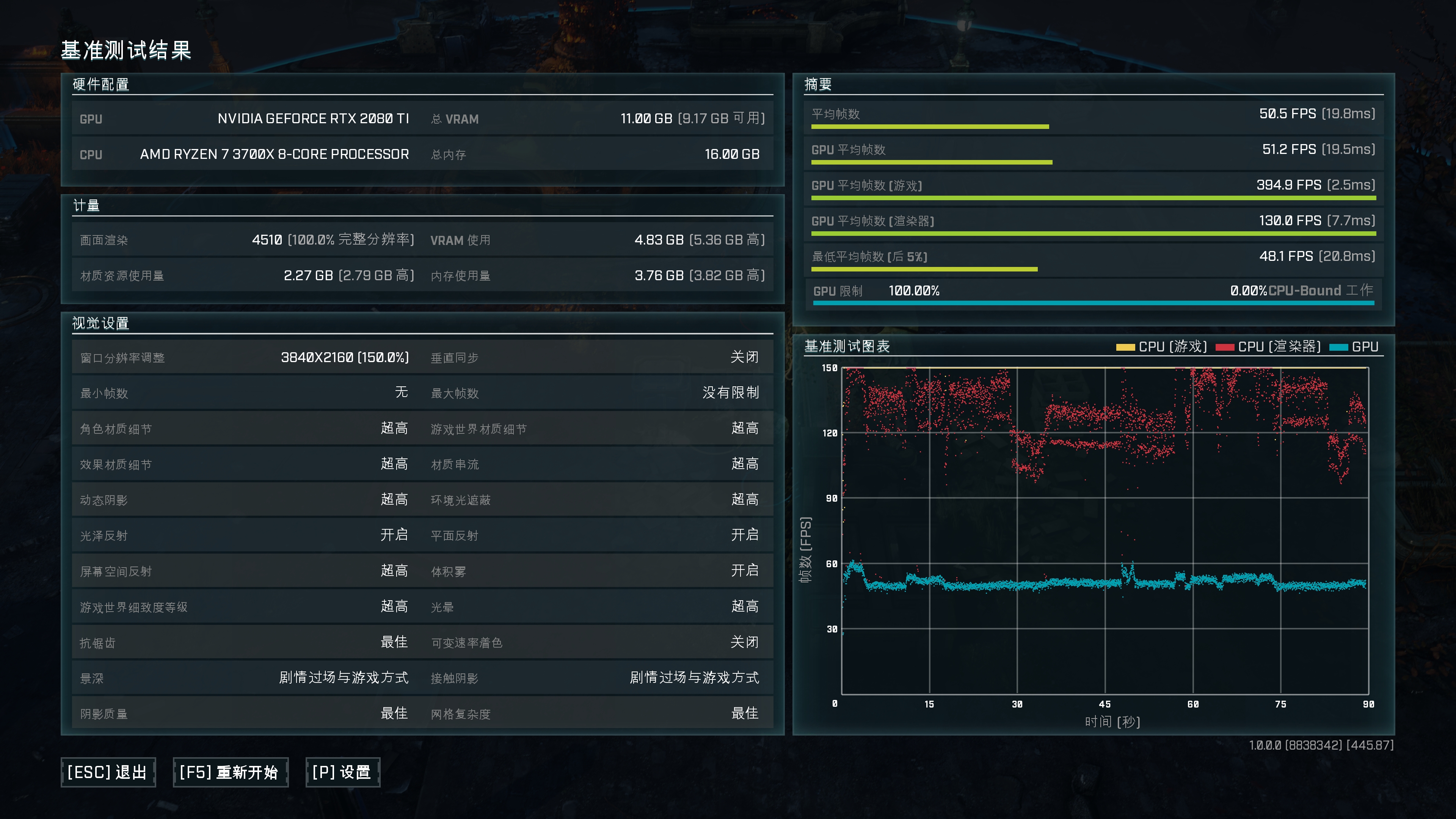 《战争机器：战术小队》需要什么配置畅玩？全系NVIDIA显卡实测