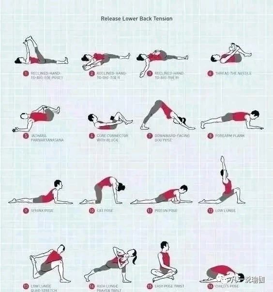 教培课才会教的内容：瑜伽老师的排课技巧和步骤（附多张实例图）