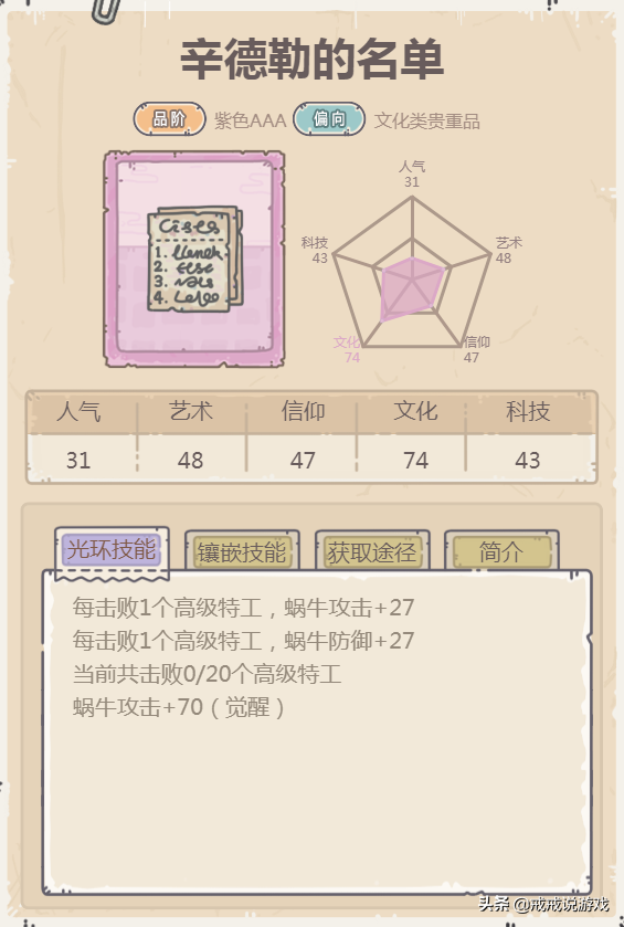 最强蜗牛 紫色贵重品种有哪些很强力？玩家：卡帕相机就很不错