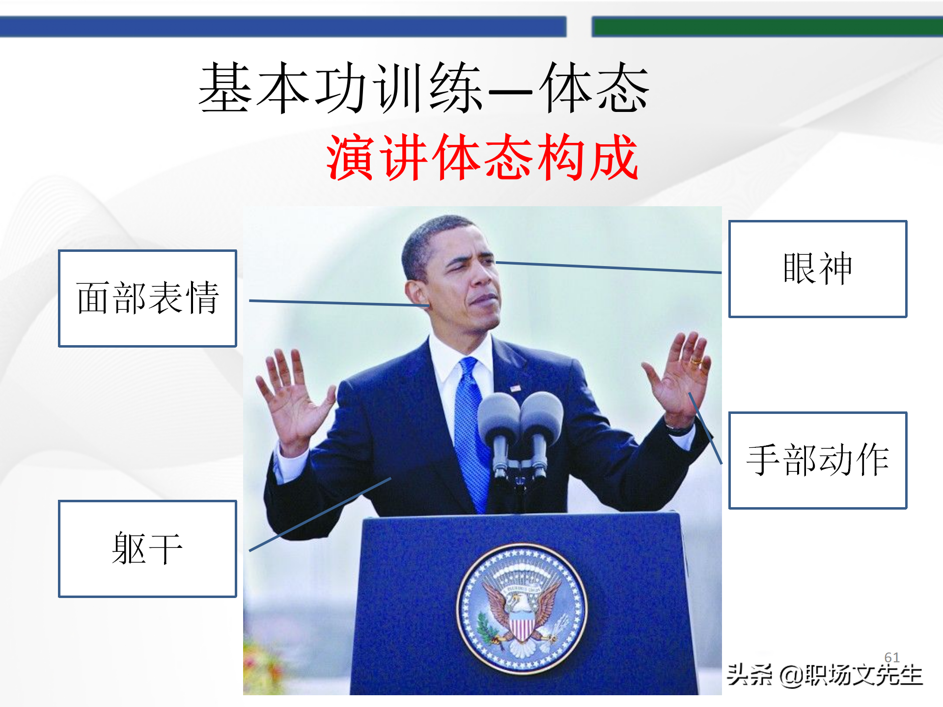 培训师的角色定位，93页TTT培训训练营课件，趣味性的授课技巧