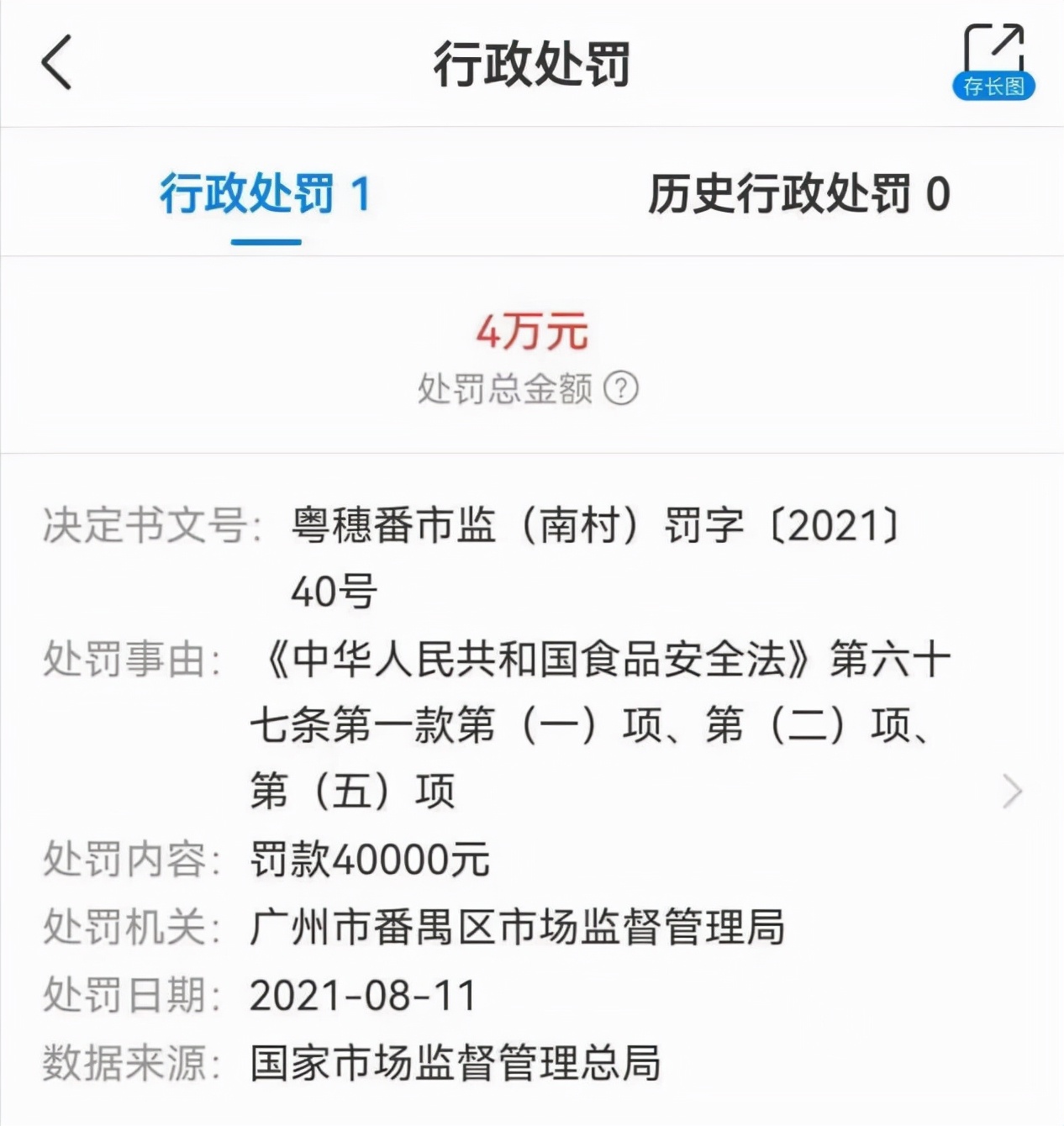 明星开店再次翻车？胡海泉奶茶店被罚四万元，陈赫火锅店也出过事