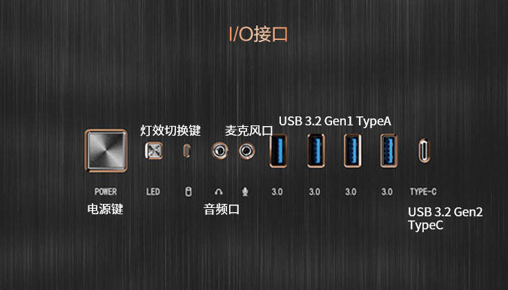微星准系统专用机箱，采用ARGB元素设计，不用就浪费了