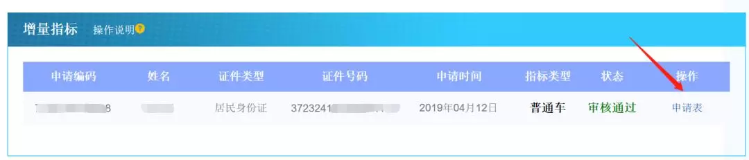 重磅！在天津使用区域指标后还能不能申请摇号？答案来了