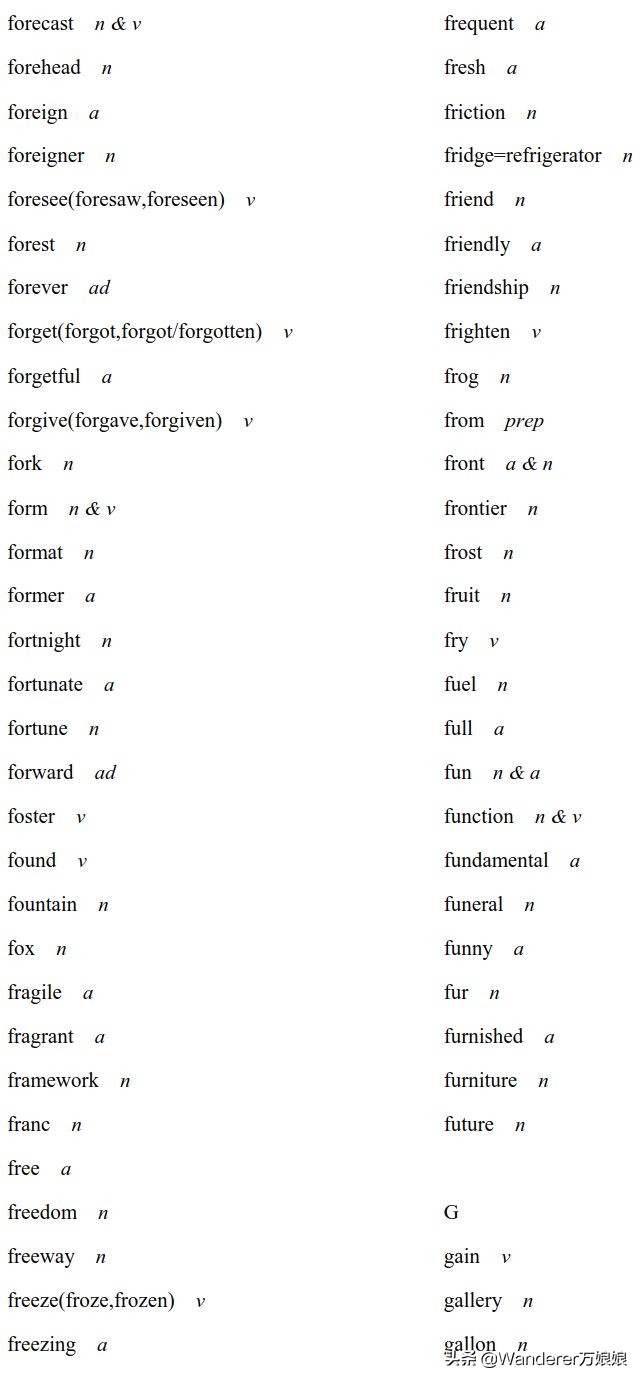 官方重磅！2020高考英语考试大纲正式发布（内附最新词汇表）