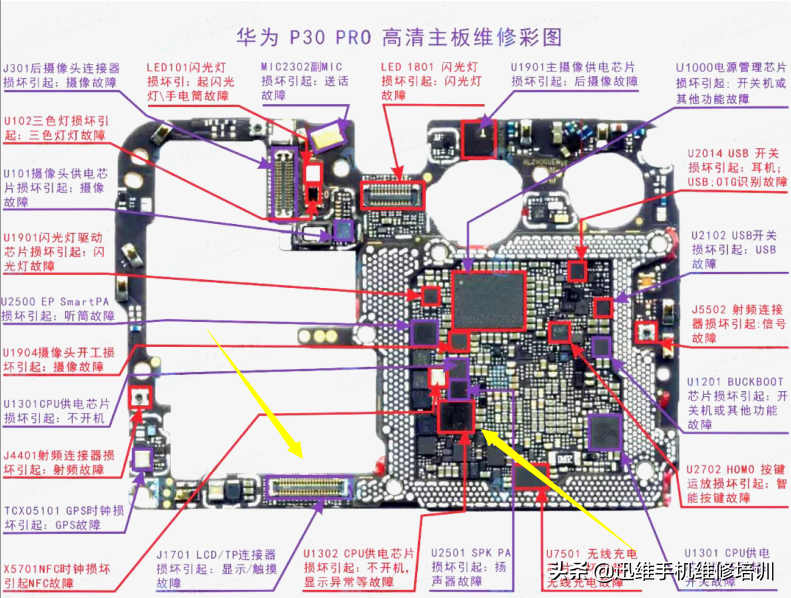 华为P30 Pro手机触摸失灵了怎么办？别总关机重启找对原因轻松解决