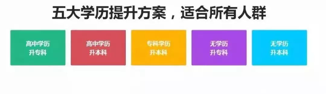安徽师范大学2019年成人高等学历教育招生简章