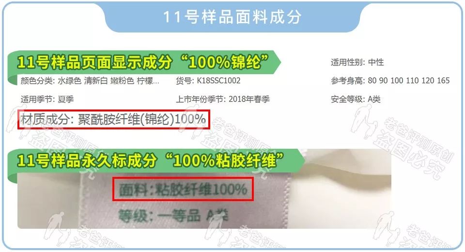 15款知名兒童防曬衣評測，這圈子水有點深啊