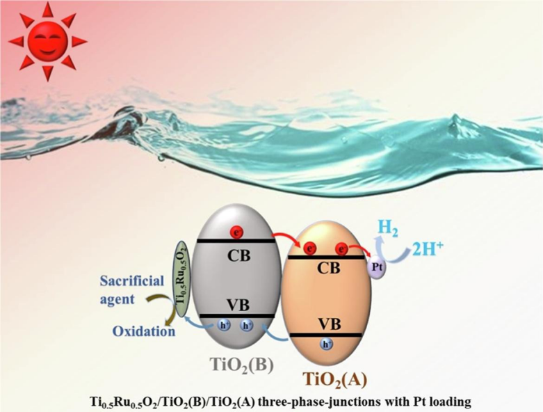 国务院学位委员会公布！湖北这所大学获批4个硕士学位授权点