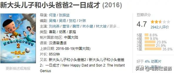 7月,甄子丹、谢霆锋片子巨燃,我看好张艺谋“抗美援朝”的故事