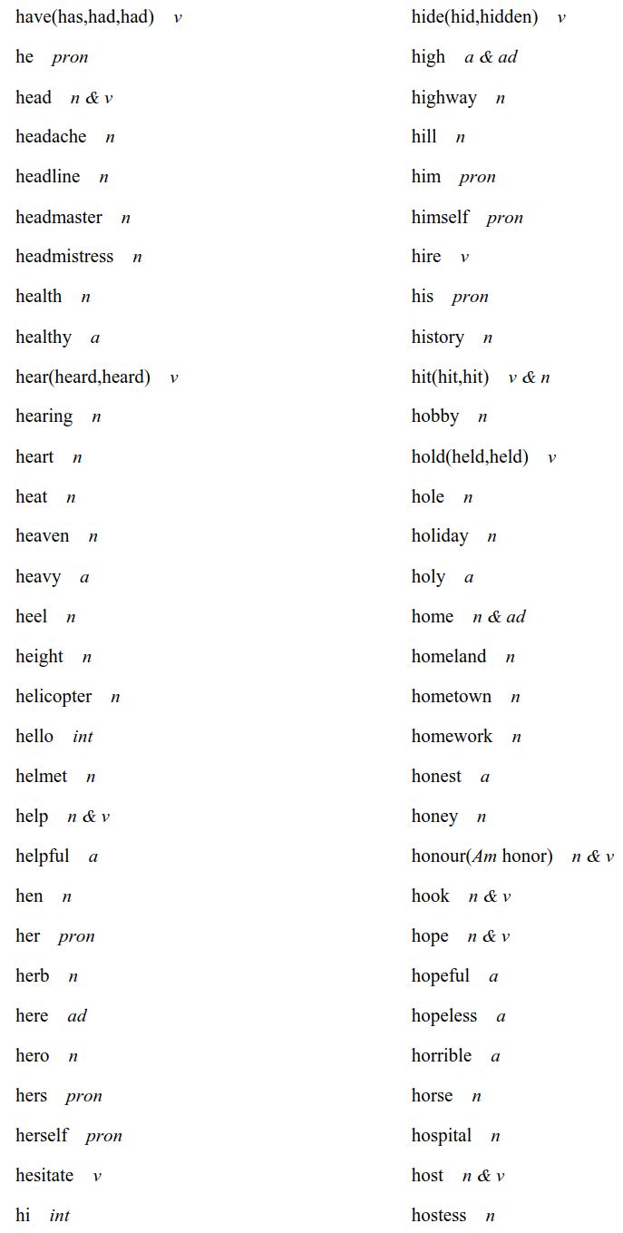 重磅！2020高考英语考试大纲，正式发布（内附最新词汇表）