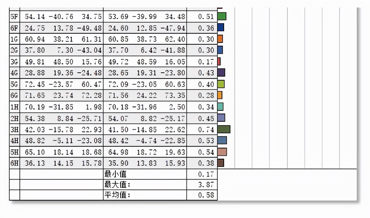 家用一体机电脑哪款好（推荐1款高性价比的一体机电脑）