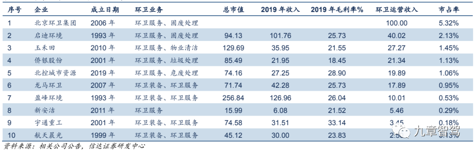 高仙机器人招聘（这家无人驾驶公司）