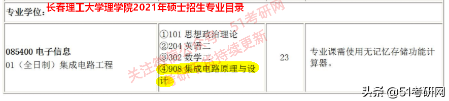 22考研时间定了！众多高校已发布招简，初试科目大改最新整理