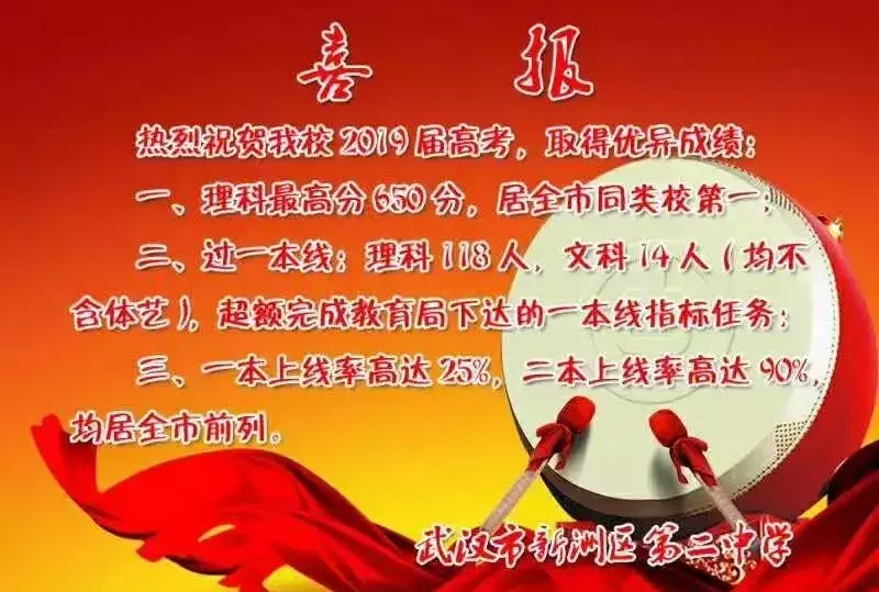 武汉31所学校高考成绩大PK！谁是大赢家？