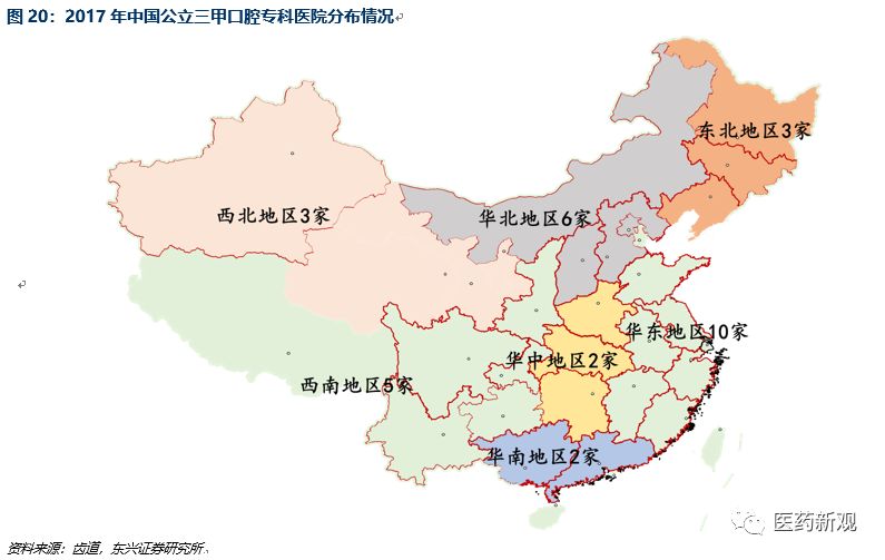 种植牙行业报告：核心技术国外垄断，每颗种植牙成本2000卖1万