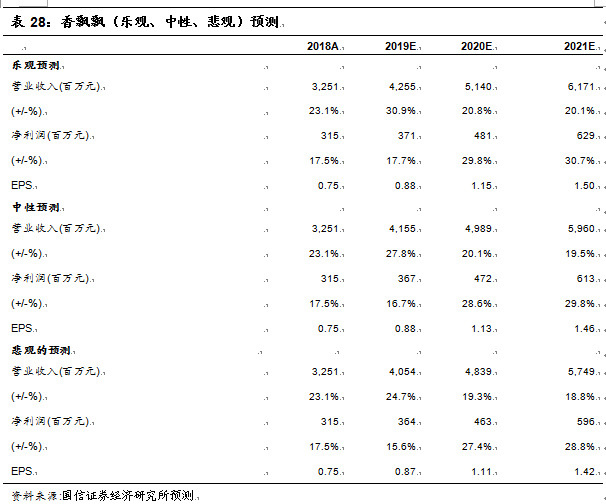 阿萨姆奶茶代言人（往期阿萨姆奶茶代言人大全）