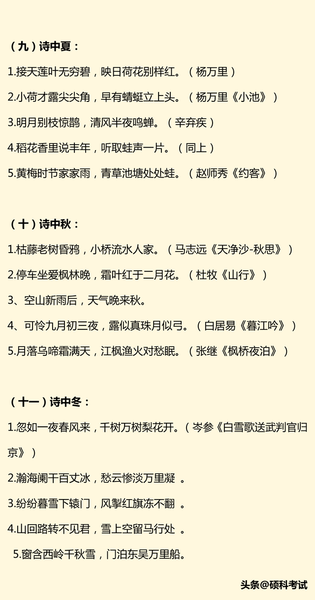 小升初语文总复习（拼音、成语句子、关联词、修辞、古诗、习作）