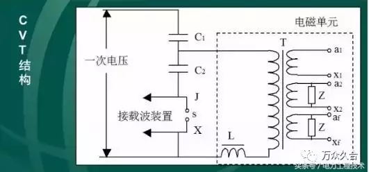 电压互感器，电压互感器，知识介绍大全