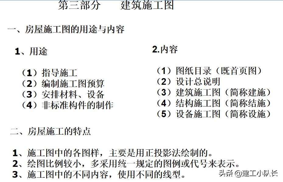国企资料员培训资料，建筑施工图、建筑工程材料等五大部分详讲