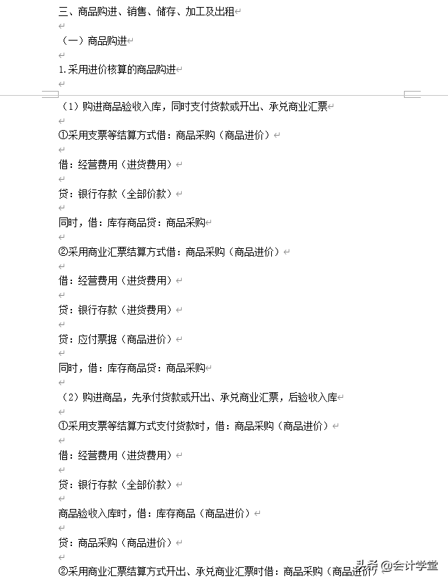 会计不能不会的194个分录，有多少你不知道呢？