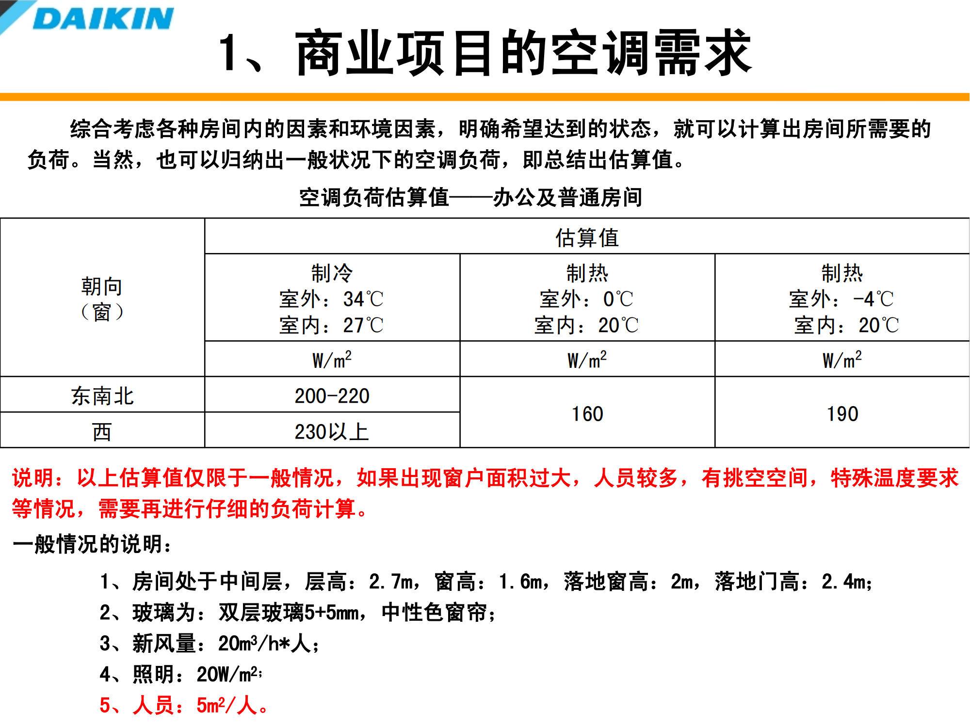 大金空调室内装修配合培训资料（PPT可下载）