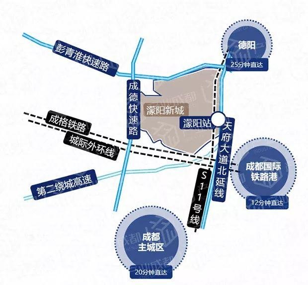 成都各区(11区5市4县)2020最新规划发展—最全收纳（建议收藏）