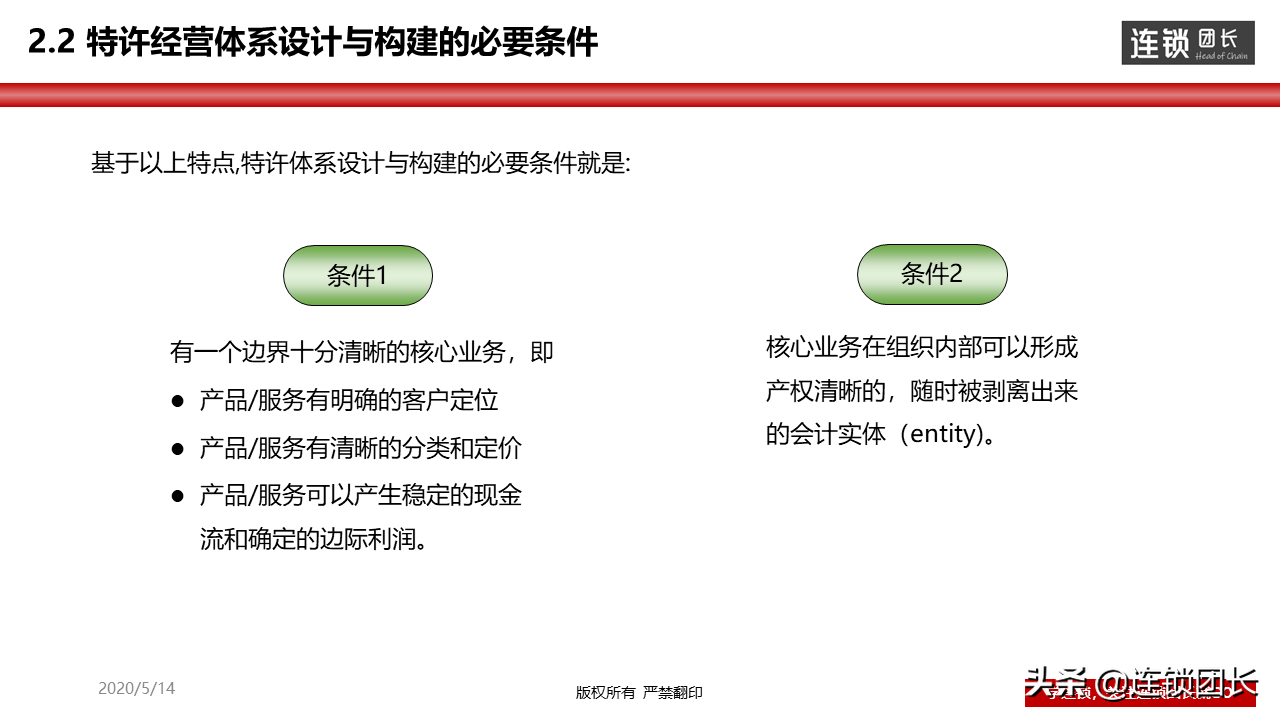 连锁是什么？50-100家门店的连锁体系是怎么样的？